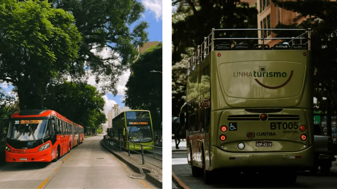 Lignes de bus au Brésil