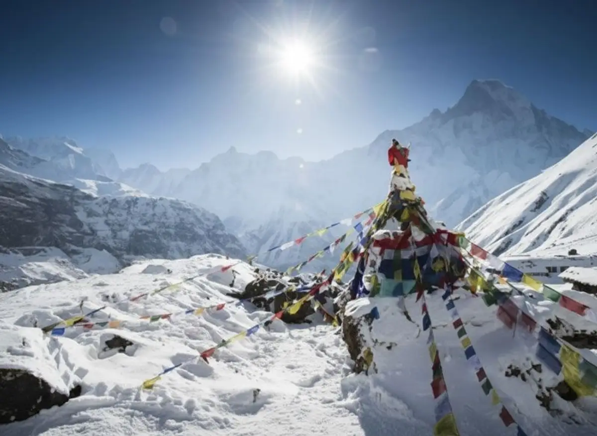 Aussicht auf die Himalaya Gipfel
