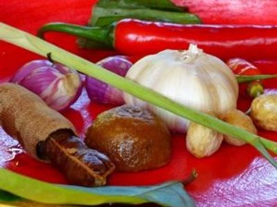 What to Eat in India