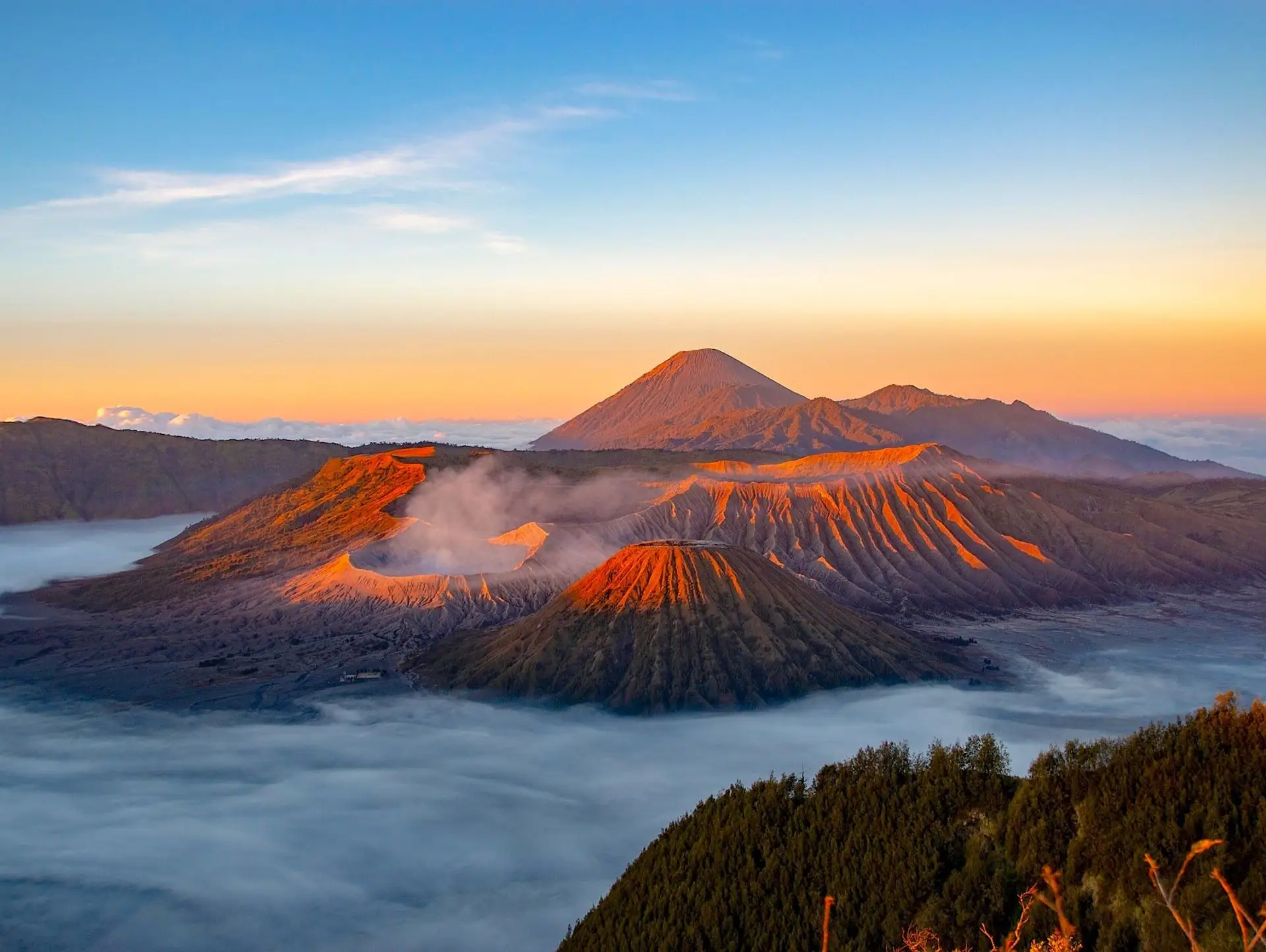 The Geography of Indonesia