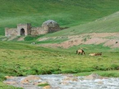 Le Kirghizistan en chiffres